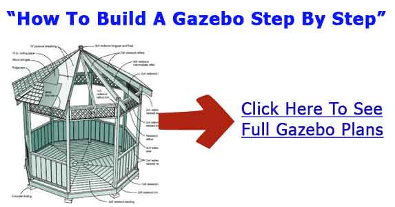 Building Gazebo Building Plans
