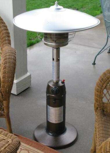 How Long Does a Propane Tank Last On a Patio Heater?