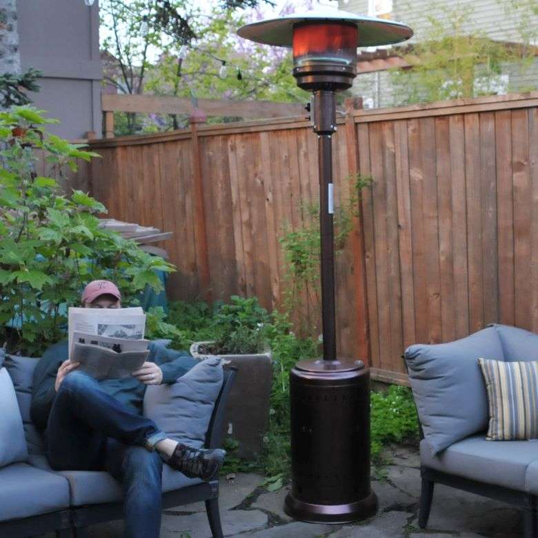 How Much Heat do Patio Heaters Give Off? 2021