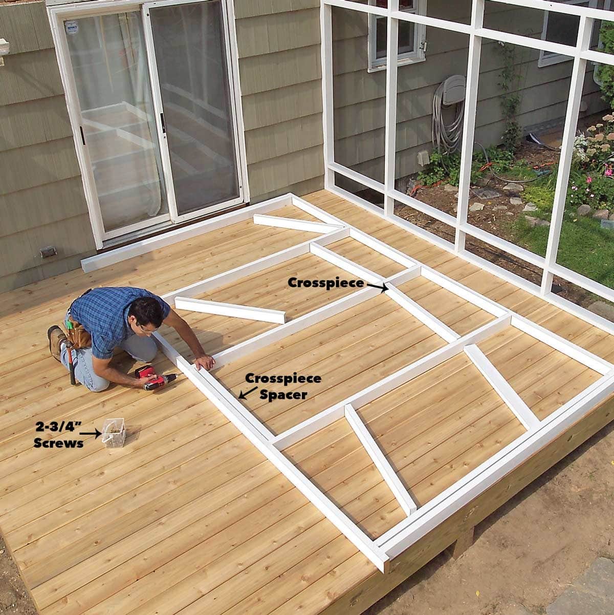 How to Build a Screen Porch: Screen Porch Construction