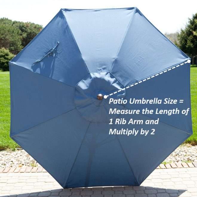Patio Umbrella Size Guide: How Big Should a Patio Umbrella ...