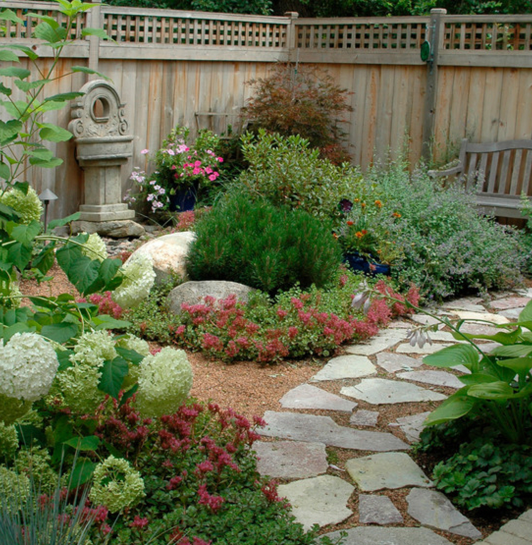 Small Backyard Southern California Design Ideas, Pictures, Remodel and ...